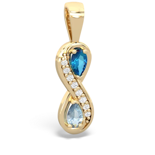london topaz-aquamarine keepsake infinity pendant
