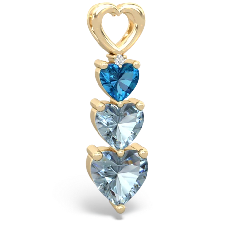 London Topaz Genuine London Blue Topaz with Genuine Aquamarine and  Past Present Future pendant Pendant