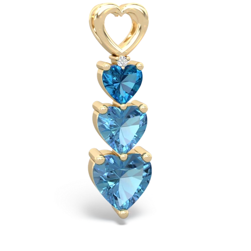 London Topaz Genuine London Blue Topaz with Genuine Swiss Blue Topaz and  Past Present Future pendant Pendant