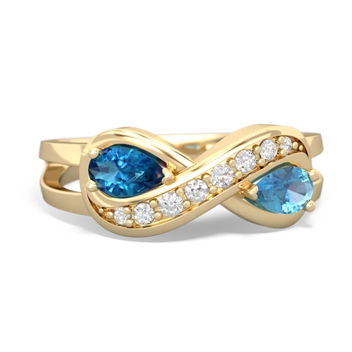 london topaz-blue topaz diamond infinity ring