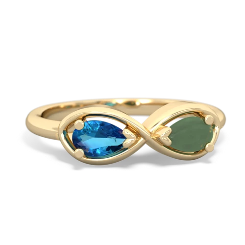 london topaz-jade infinity ring