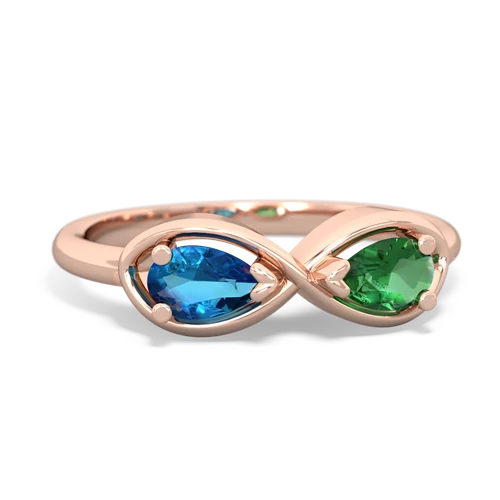 london topaz-lab emerald infinity ring