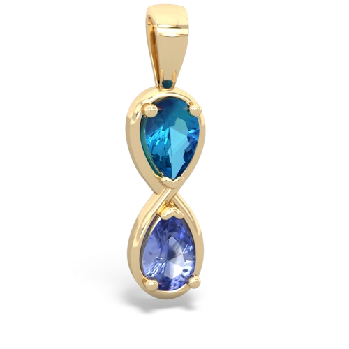 london topaz-tanzanite infinity pendant