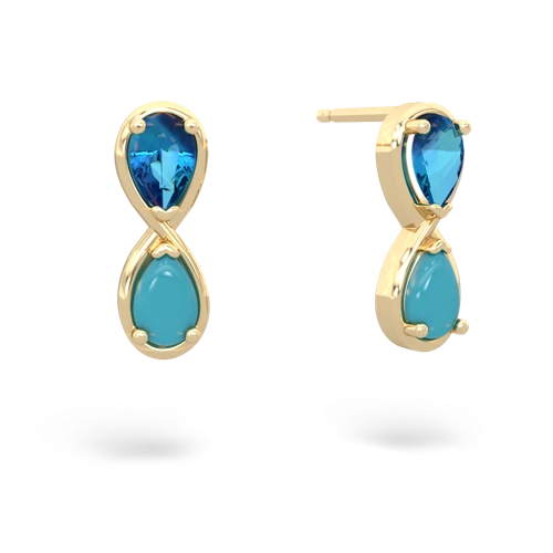 london topaz-turquoise infinity earrings