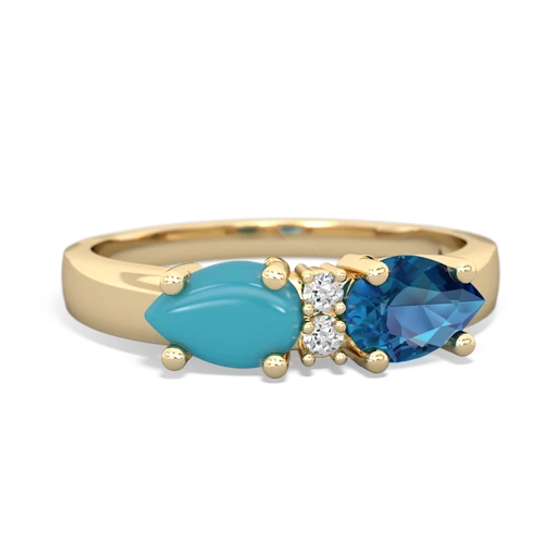 london topaz-turquoise timeless ring