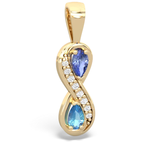 tanzanite-blue topaz keepsake infinity pendant