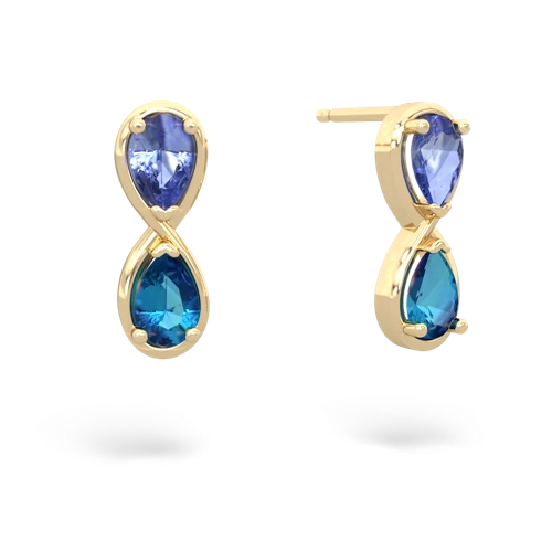 tanzanite-london topaz infinity earrings