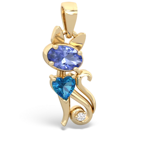 tanzanite-london topaz kitten pendant