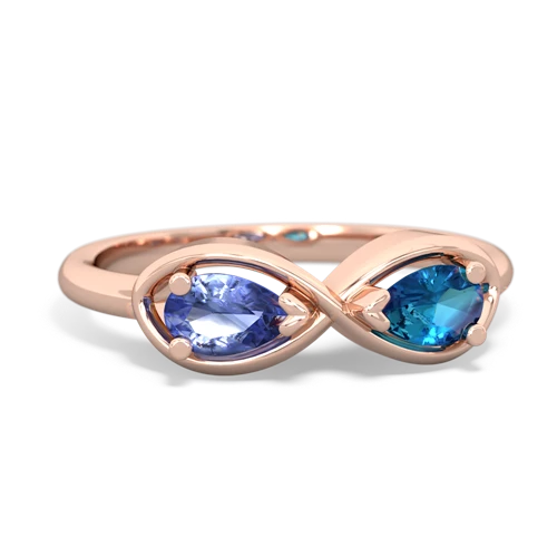 tanzanite-london topaz infinity ring