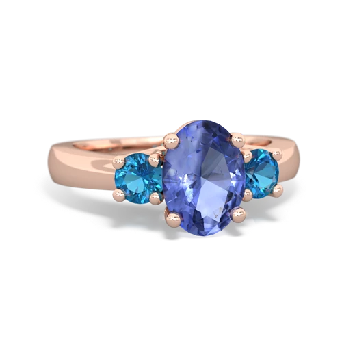 tanzanite-london topaz timeless ring