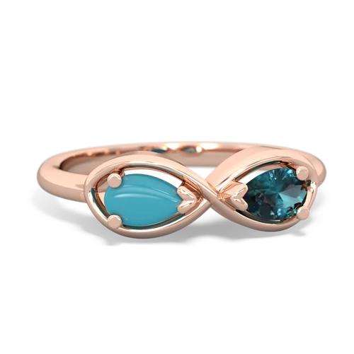 turquoise-alexandrite infinity ring