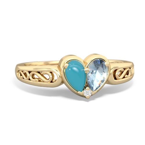 turquoise-aquamarine filligree ring