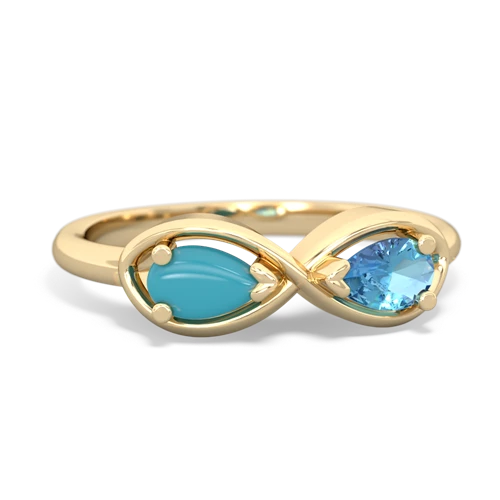 turquoise-blue topaz infinity ring