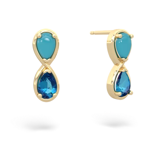 turquoise-london topaz infinity earrings