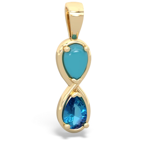 turquoise-london topaz infinity pendant