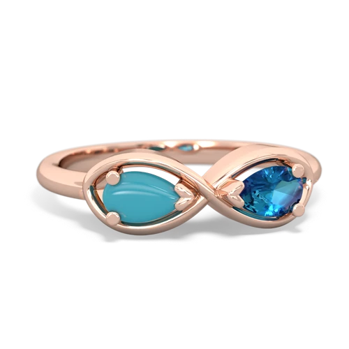 turquoise-london topaz infinity ring