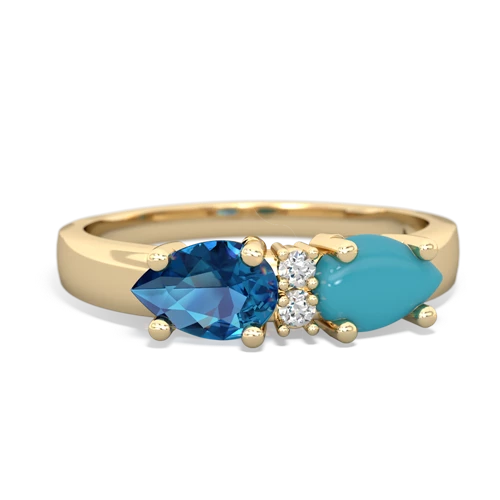 turquoise-london topaz timeless ring