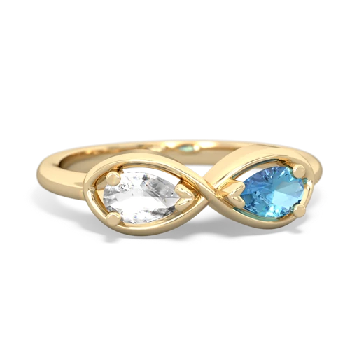 white topaz-blue topaz infinity ring