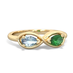 Aquamarine Infinity 14K Yellow Gold ring R5050