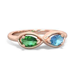 Lab Emerald Infinity 14K Rose Gold ring R5050