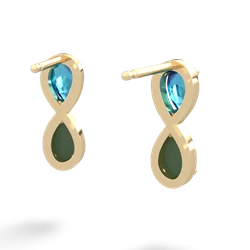 London Topaz Infinity 14K Yellow Gold earrings E5050