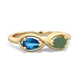 London Topaz Infinity 14K Yellow Gold ring R5050