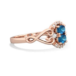 London Topaz Love Nest 14K Rose Gold ring R5860