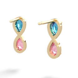 London Topaz Infinity 14K Yellow Gold earrings E5050