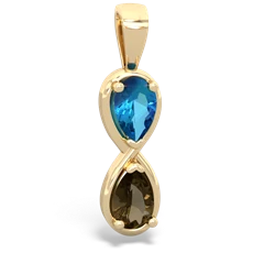 London Topaz Infinity 14K Yellow Gold pendant P5050