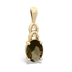 similar item - Links
