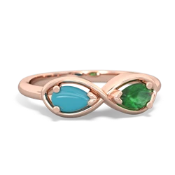 Turquoise Infinity 14K Rose Gold ring R5050