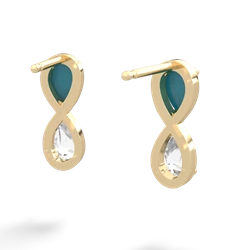 Turquoise Infinity 14K Yellow Gold earrings E5050