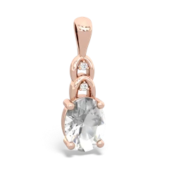 similar item - Links